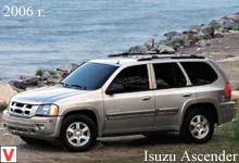 Photo Isuzu Ascender