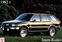 Isuzu Rodeo