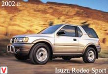 Photo Isuzu Rodeo