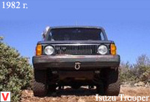 Photo Isuzu Trooper