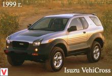 Isuzu VehiCross