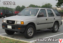 Isuzu Wizard