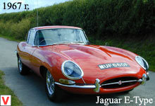 Photo Jaguar E-Type