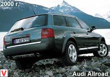Photo Audi Allroad