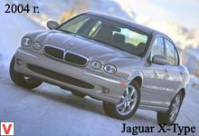 Photo Jaguar X-Type