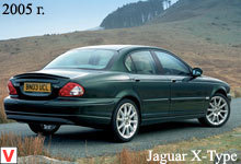 Photo Jaguar X-Type