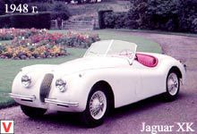 Photo Jaguar XK