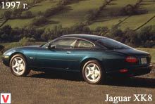 Photo Jaguar XK8