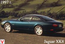 Jaguar XK8