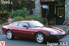 Photo Jaguar XK8