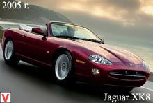 Photo Jaguar XK8 #3