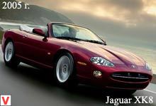 Photo Jaguar XK8 #2