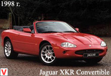 Photo Jaguar XKR