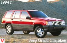 Photo Jeep Grand Cherokee