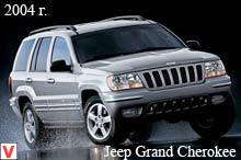 Photo Jeep Grand Cherokee