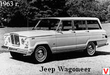 Photo Jeep Wagoneer