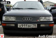 Photo Audi Coupe