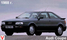 Photo Audi Coupe #1