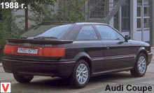 Photo Audi Coupe #3