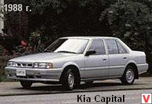 Kia Capital
