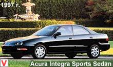 Photo Acura Integra