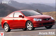 Photo Acura Integra #1