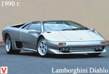 Photo Lamborghini Diablo