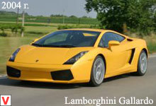 Photo Lamborghini Gallardo