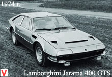 Photo Lamborghini Jarama