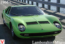 Photo Lamborghini Miura