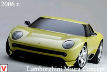 Photo Lamborghini Miura