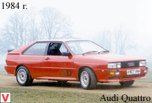 Photo Audi Quattro