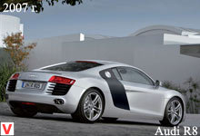 Photo Audi R8