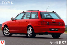 Photo Audi RS2