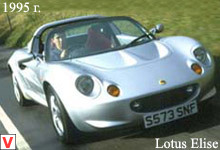 Photo Lotus Elise