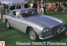 Photo Maserati 5000GT