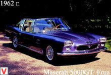 Photo Maserati 5000GT
