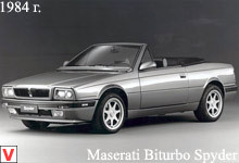 Photo Maserati Biturbo #1