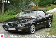 Photo Maserati Biturbo #2