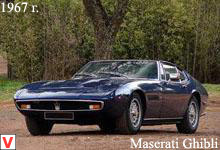 Photo Maserati Ghibli