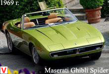 Photo Maserati Ghibli
