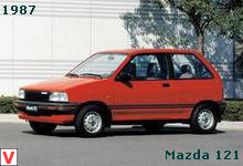 Photo Mazda 121