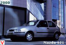 Photo Mazda 121