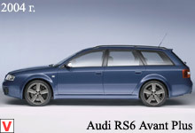 Photo Audi RS6