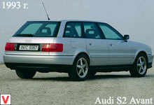 Photo Audi S2