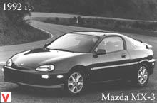 Photo Mazda MX-3