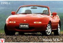 Photo Mazda MX-5