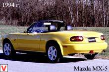 Photo Mazda MX-5