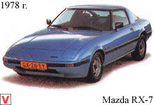 Photo Mazda RX-7
