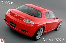 Photo Mazda RX-8